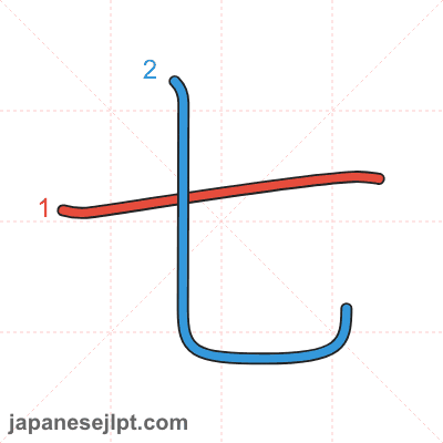 Stroke order animation for kanji 七