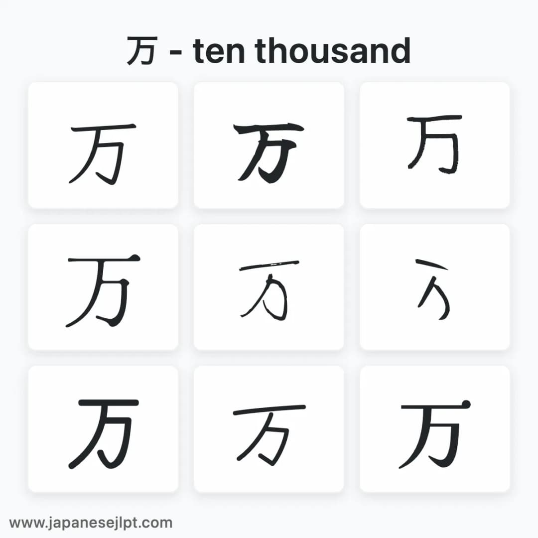 Japanese kanji 万 in different fonts