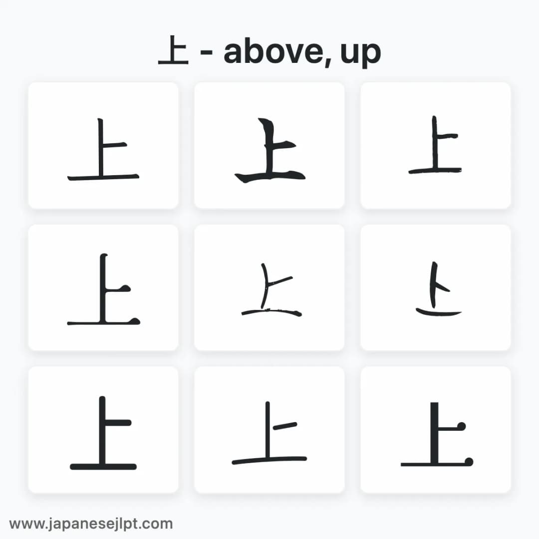 Japanese kanji 上 in different fonts