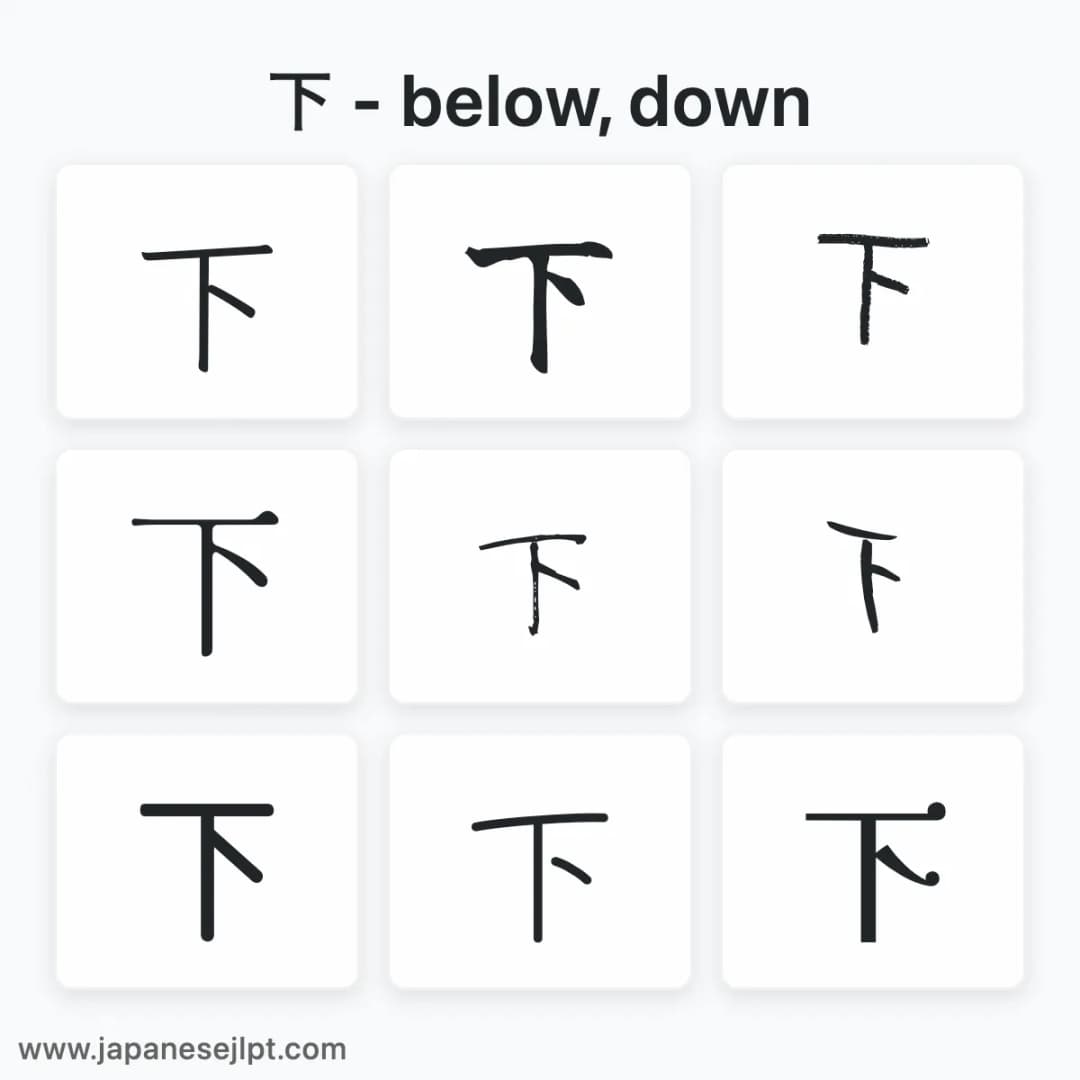 Japanese kanji 下 in different fonts