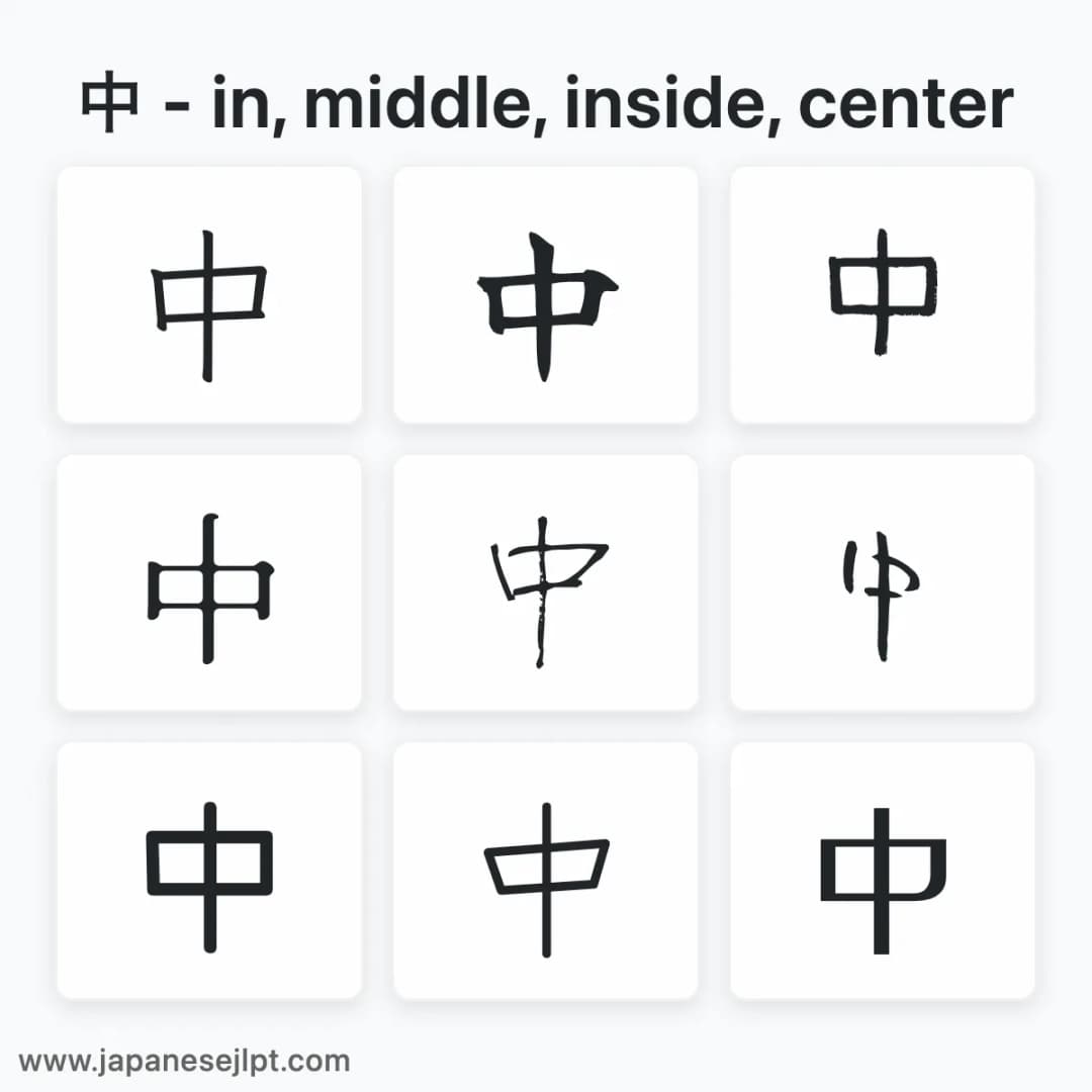 Japanese kanji 中 in different fonts