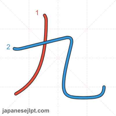 Stroke order animation for kanji 九
