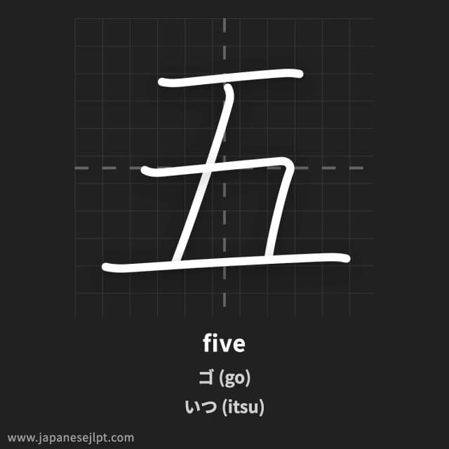 Kanji 五 meaning and readings