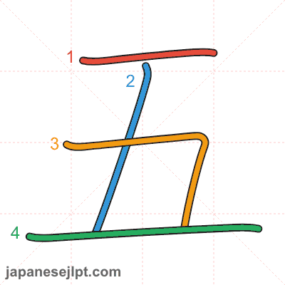 Stroke order animation for kanji 五