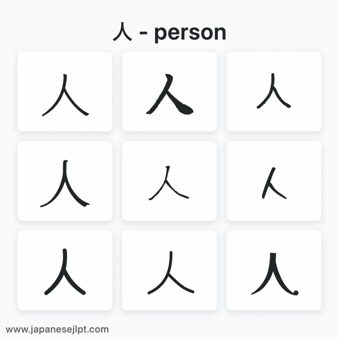 Japanese kanji 人 in different fonts