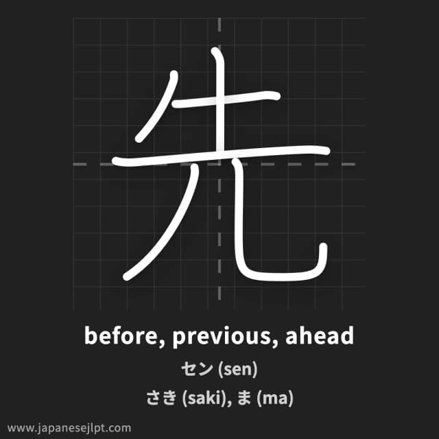 Kanji 先 meaning and readings