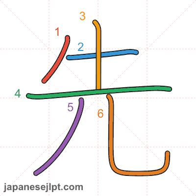 Stroke order animation for kanji 先