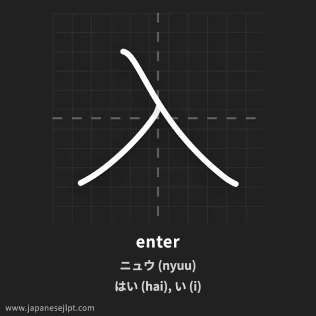 Kanji 入 meaning and readings