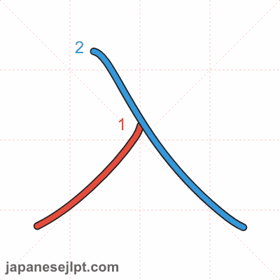 Stroke order animation for kanji 入
