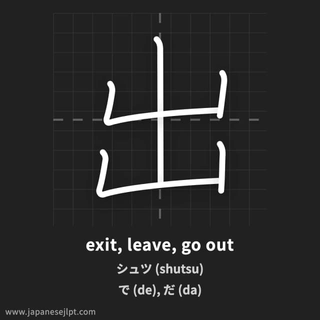 Kanji 出 meaning and readings