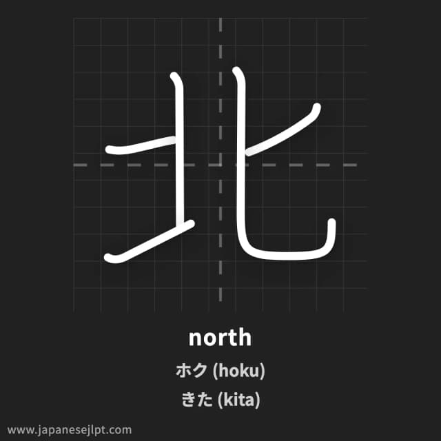 Kanji 北 meaning and readings