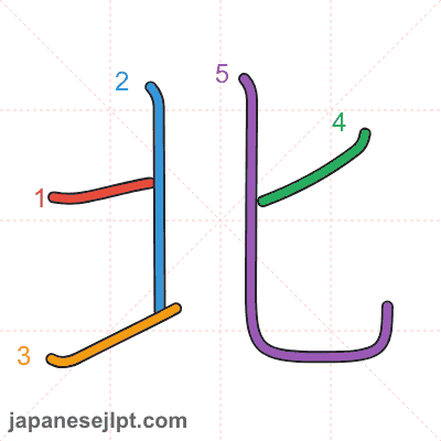 Stroke order animation for kanji 北