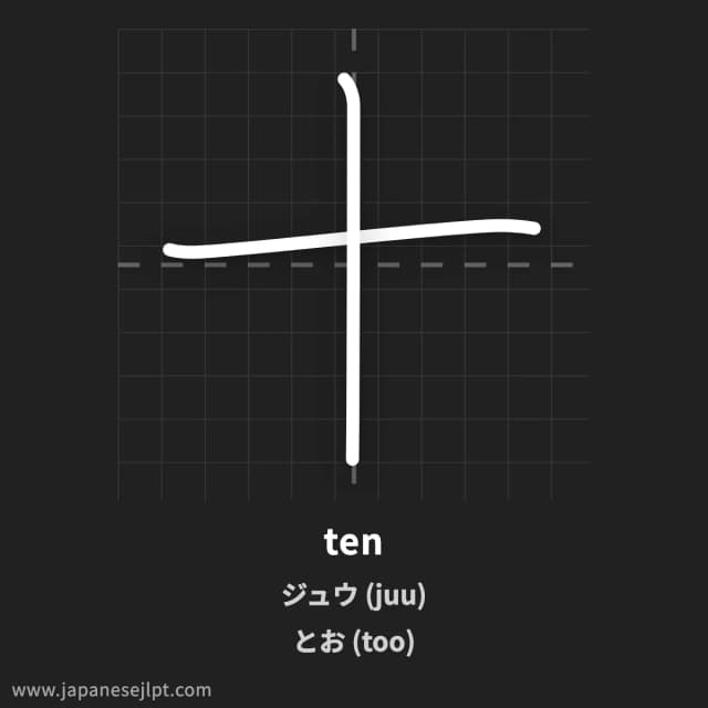 Kanji 十 meaning and readings