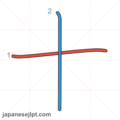 Stroke order animation for kanji 十