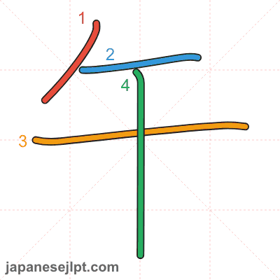 Stroke order animation for kanji 午