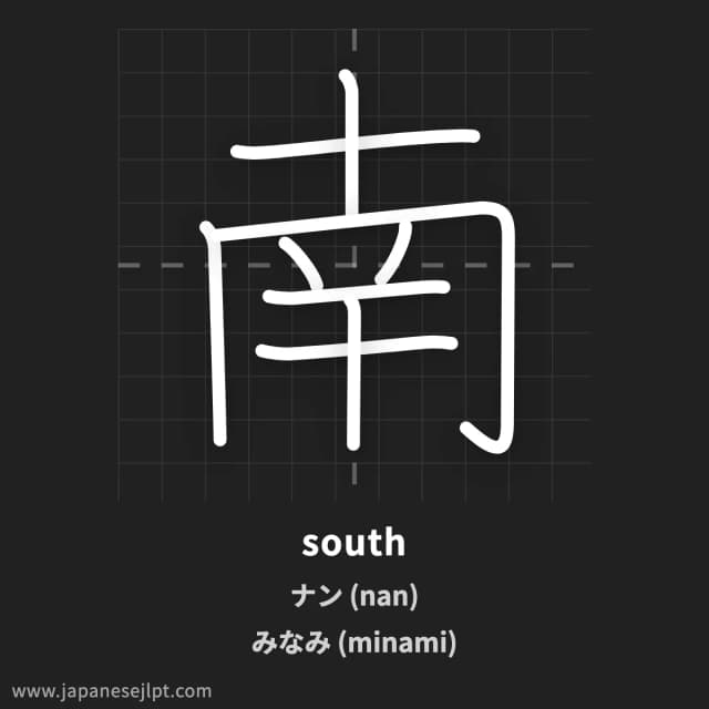 Kanji 南 meaning and readings