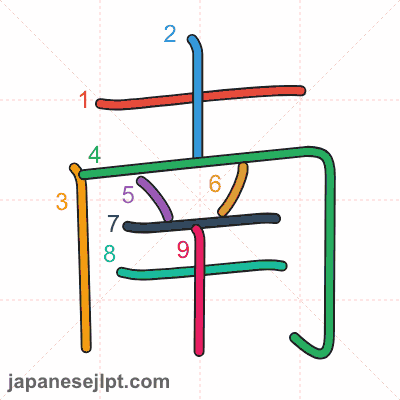Stroke order animation for kanji 南