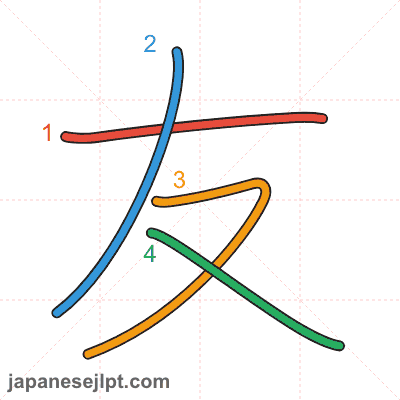 Stroke order animation for kanji 友