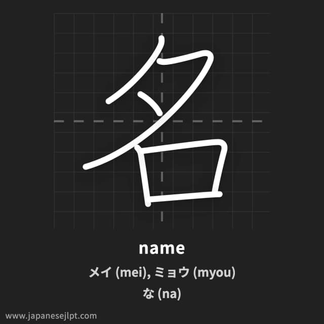 Kanji 名 meaning and readings