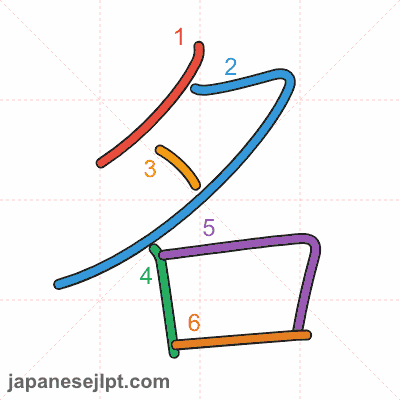 Stroke order animation for kanji 名