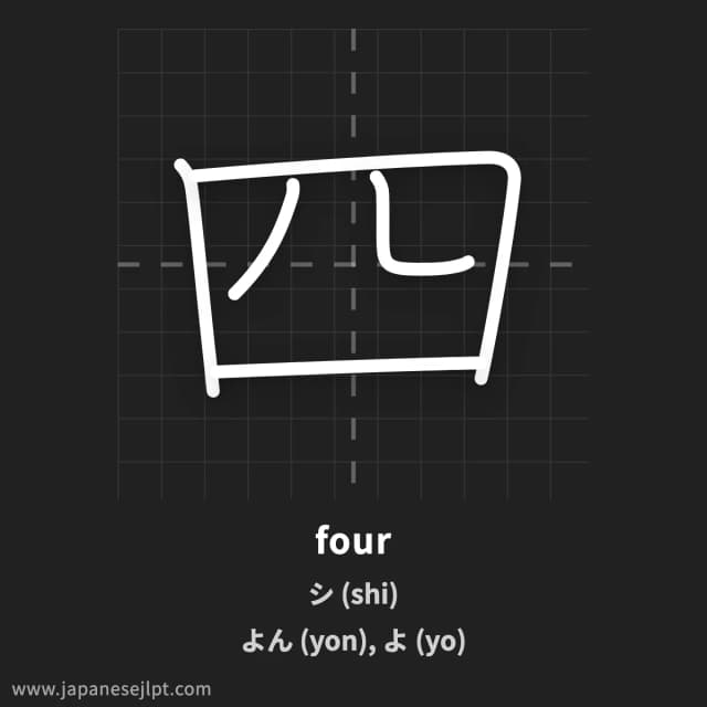 Kanji 四 meaning and readings