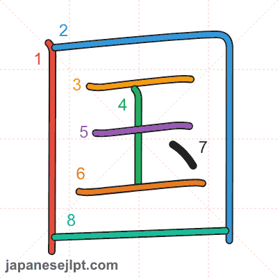 Stroke order animation for kanji 国