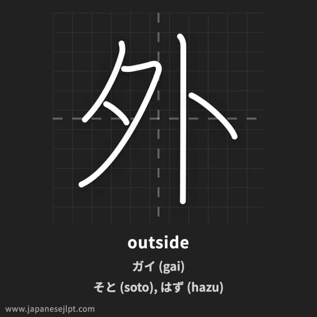 Kanji 外 meaning and readings