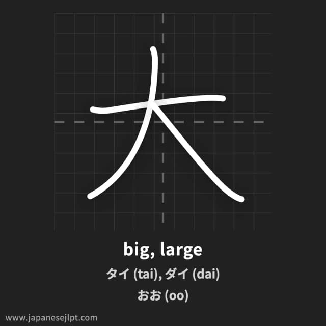 Kanji 大 meaning and readings