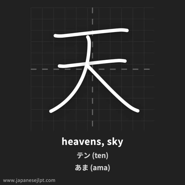 Kanji 天 meaning and readings