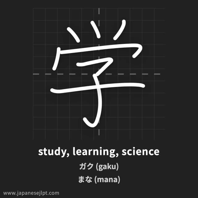 Kanji 学 meaning and readings