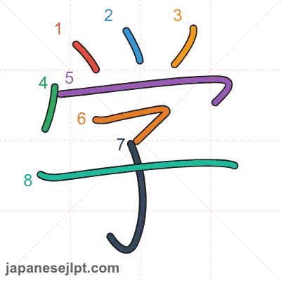 Stroke order animation for kanji 学