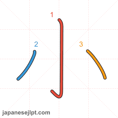 Stroke order animation for kanji 小