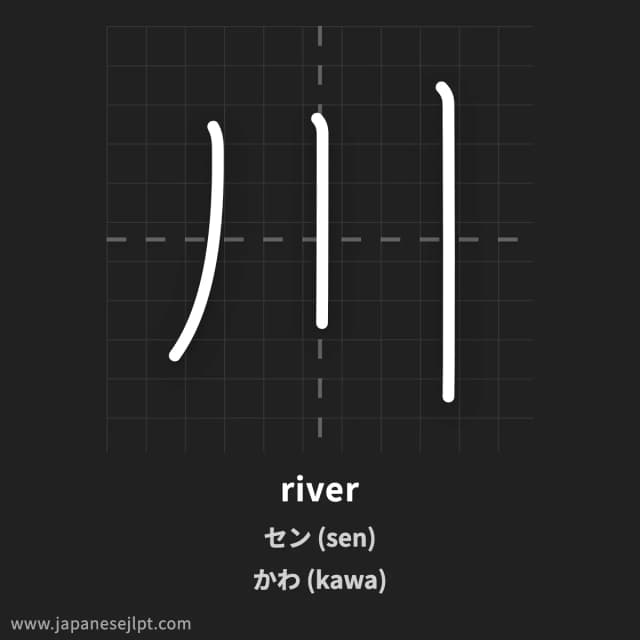 Kanji 川 meaning and readings