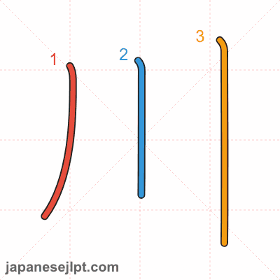 Stroke order animation for kanji 川