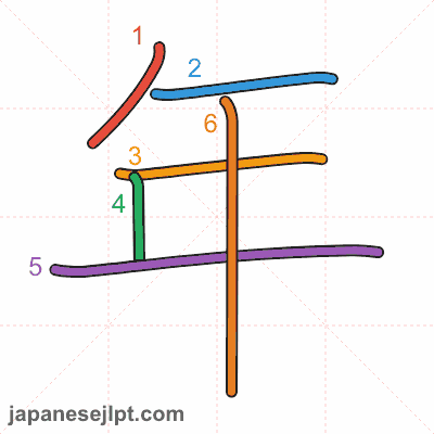 Stroke order animation for kanji 年