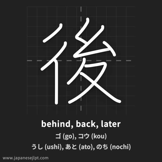 Kanji 後 meaning and readings