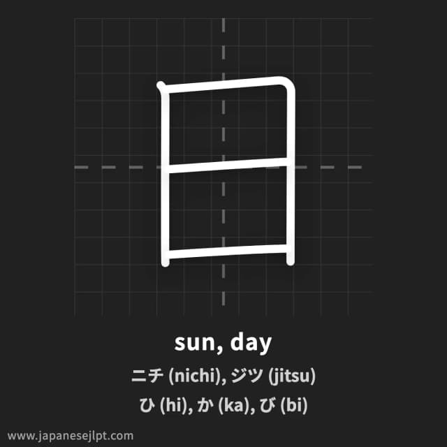 Kanji 日 meaning and readings
