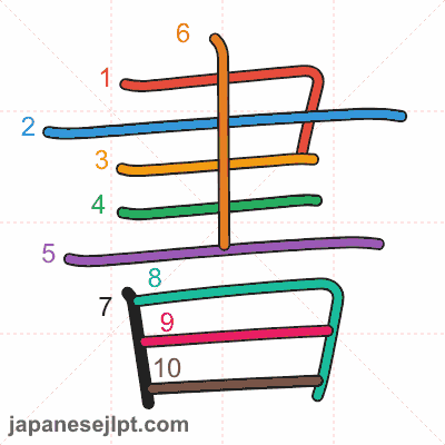 Stroke order animation for kanji 書