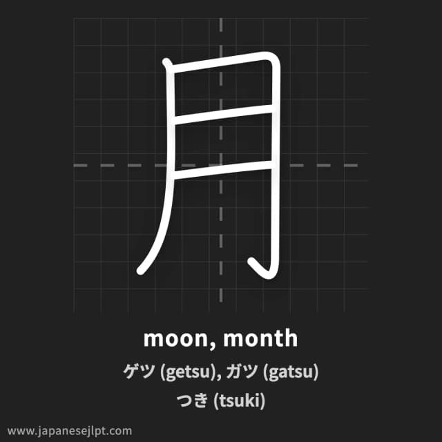 Kanji 月 meaning and readings