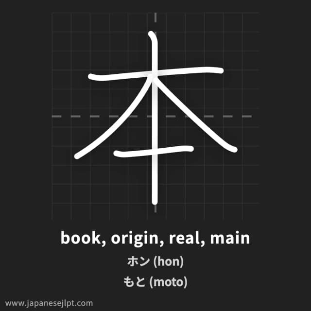 Kanji 本 meaning and readings