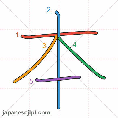 Stroke order animation for kanji 本