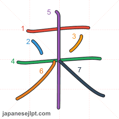 Stroke order animation for kanji 来