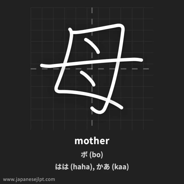 Kanji 母 meaning and readings