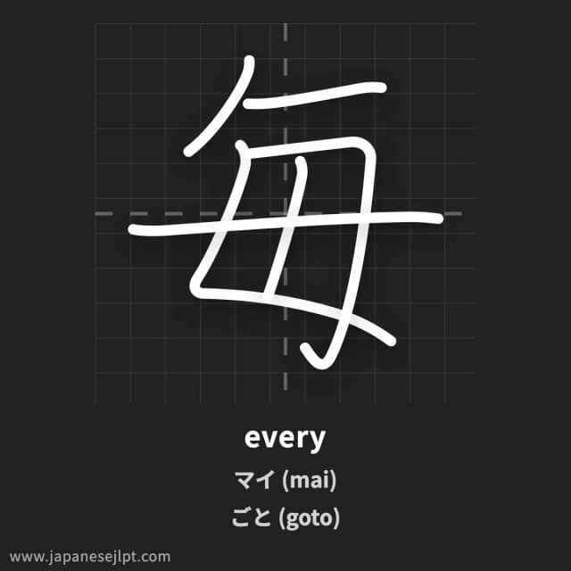 Kanji 毎 meaning and readings