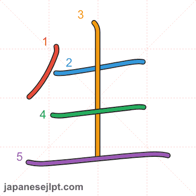Stroke order animation for kanji 生