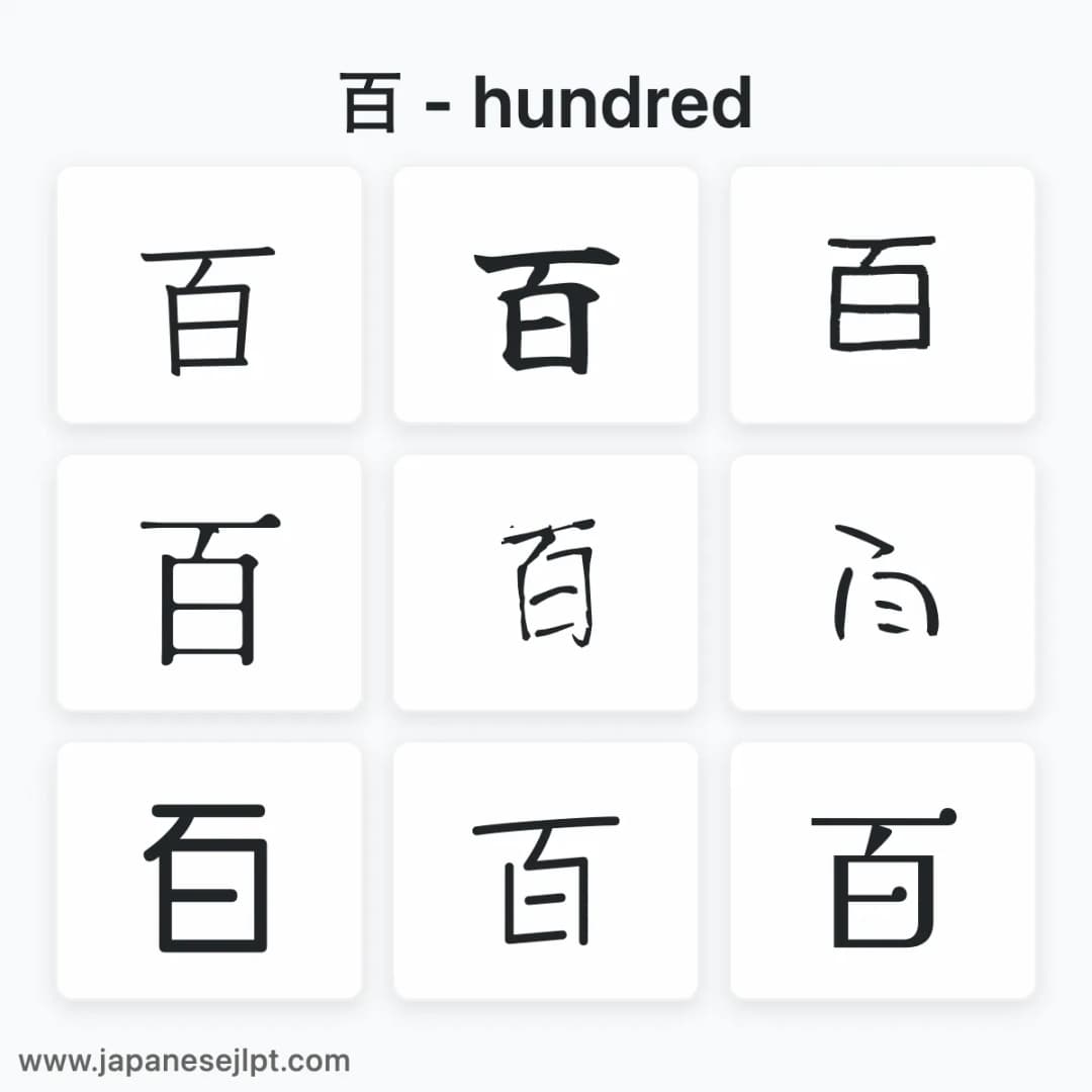 Japanese kanji 百 in different fonts