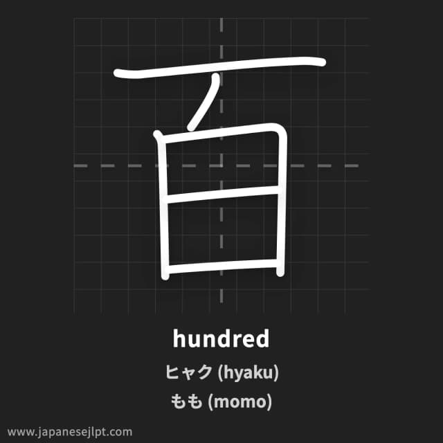Kanji 百 meaning and readings