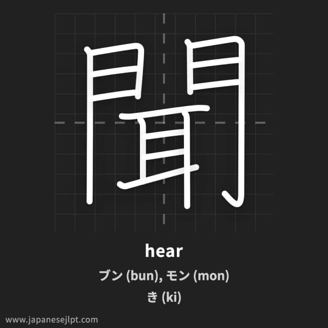 Kanji 聞 meaning and readings