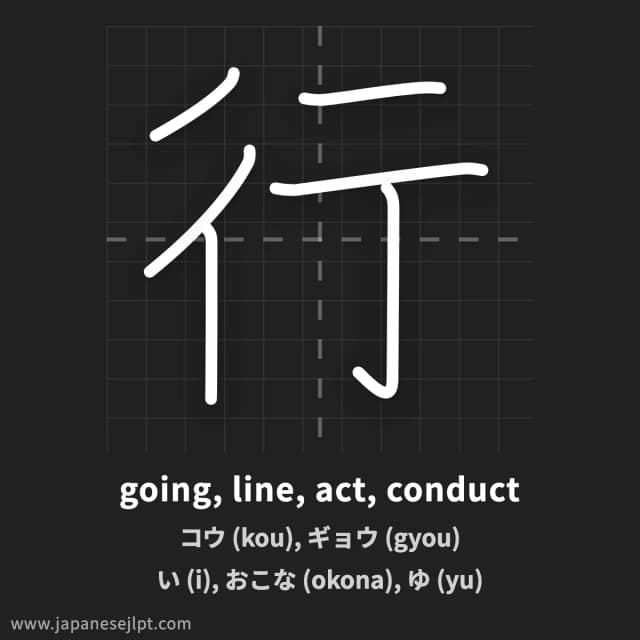 Kanji 行 meaning and readings