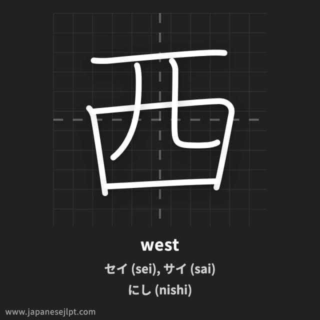 Kanji 西 meaning and readings
